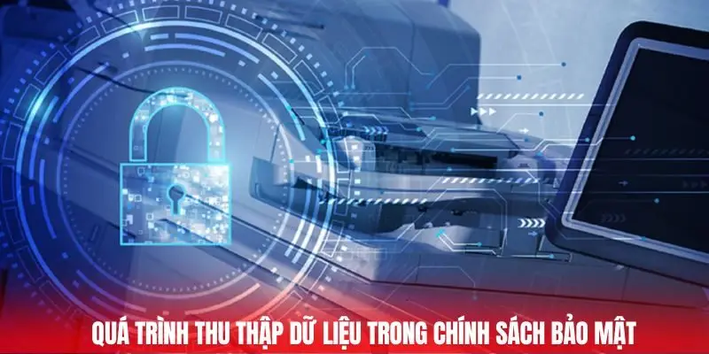 Chính Sách Bảo Mật GA6789 - Cam Kết An Toàn Dữ Liệu Người Dùng 2 Quá trình thu thập dữ liệu trong chính sách bảo mật